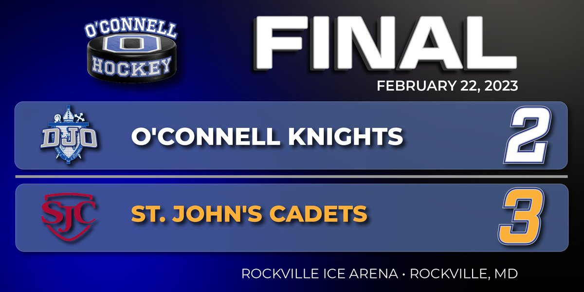 FINAL IN OT... the Knights gave the #1 MAPHL-AA seeded St. John's Cadets all they could handle last night.  With the loss, the Knights' season is over.  On behalf of O'Connell Hockey, thanks for your support all season long!  See you next fall! <a href="/OConnellHS/">Bishop O'Connell High School</a> <a href="/DJOathletics/">Bishop O'Connell Athletics</a>