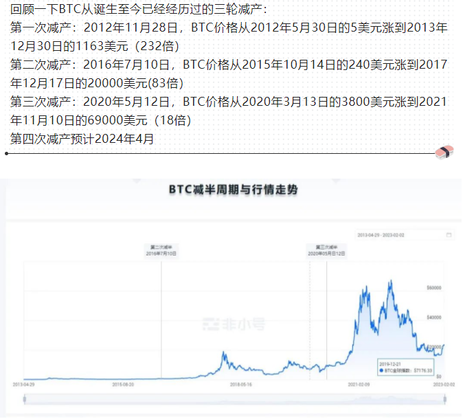 行情真正启动前的洗盘是最狠的