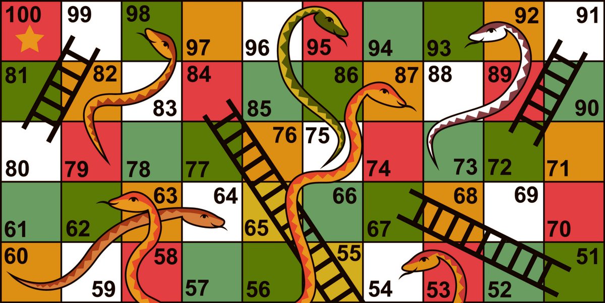 arthanvi's tweet photo. Playing snakes &amp; ladder with your kid at home can help understand them well. Observe them as you play, the game helps build their motoring skills (numbers, colors), behavioural skills (winning &amp; losing = anger management) &amp; family bonding (kid observes you too) #ecce #education https://t.co/iTNMcA1lMf