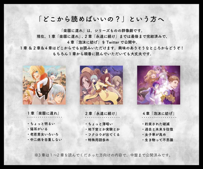 #2月になったのでフォロワーさんに自己紹介しようぜ最近フォローしてくださった方もいるので改めて!「かつて人間が永遠の生命をもっていた」とある世界を描いたお話を公開しています個人制作だからこそ、自分が本当に好きなもの・描きたいものを描ききってやる!な感じでフリーダムにやってます 