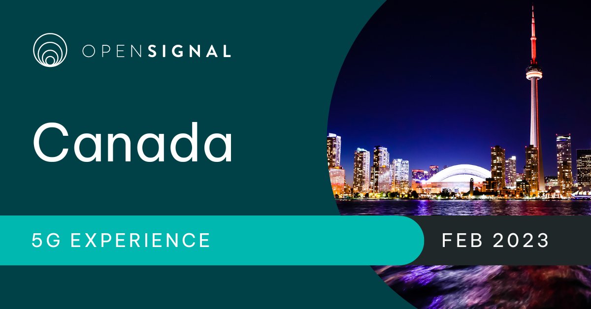 opensignal's tweet photo. Take a look at our #5G Experience report to see how the 3 national carriers rank across our 7 awards as the gap narrows between operators. https://t.co/SEIsTixtt6
Also, check out our overall companion report here:
https://t.co/S18ZUhkQNp
#MobileExperience #MobileOperator https://t.co/KNu04Zrpk9