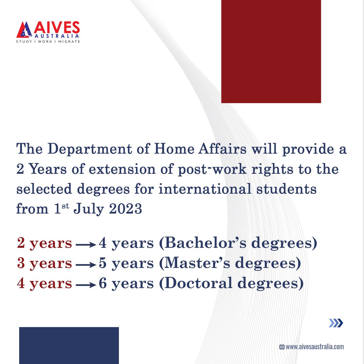 AivesAustralia's tweet photo. International graduates with select degrees, and in areas of verified skill shortage will receive a two-year extension of their post-study work rights from the Department of Home Affairs.
#australiavisa #australiamigration #skilledmigration #migrationagents #immigrationlawyers https://t.co/nUrIOaeumV