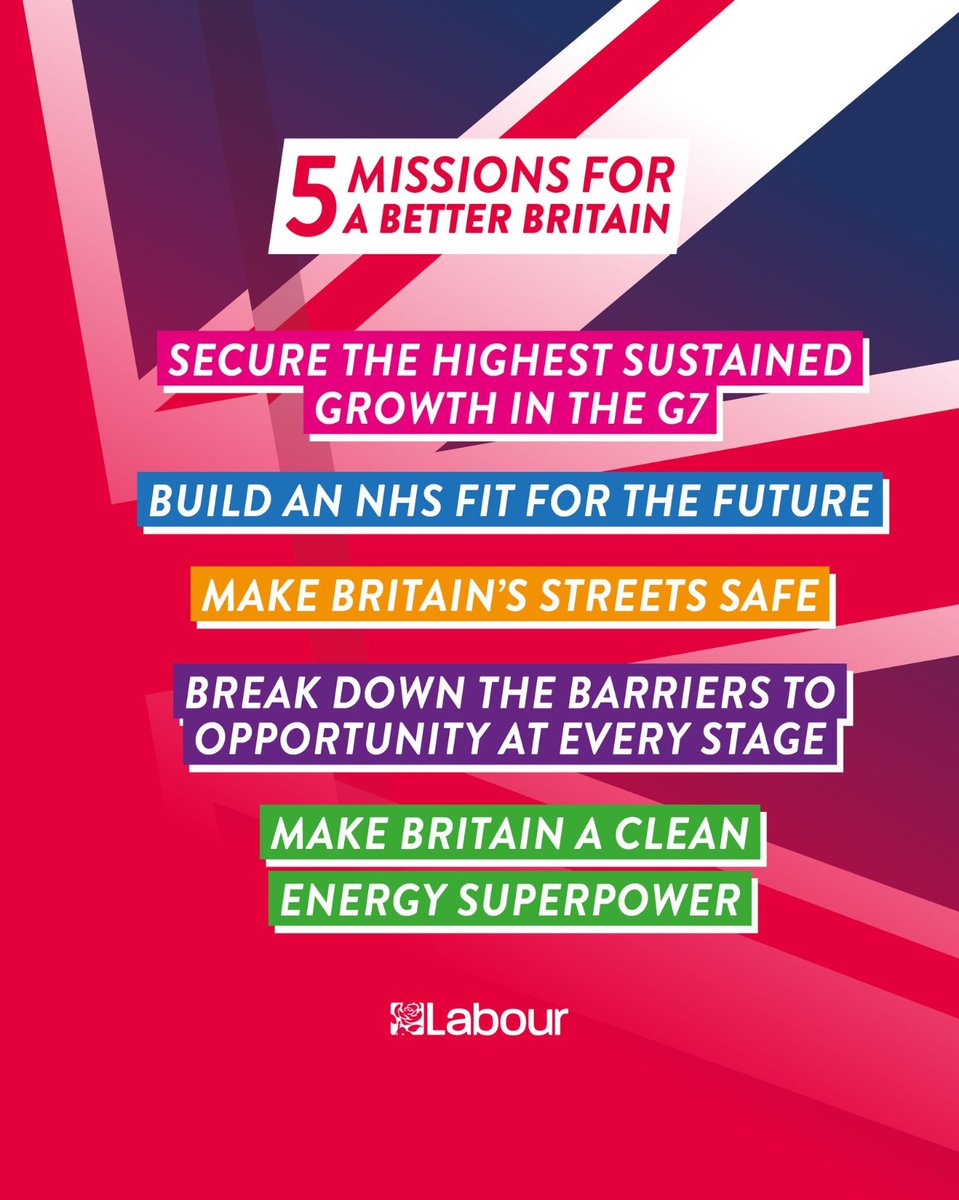 Real plans that will deliver real change.