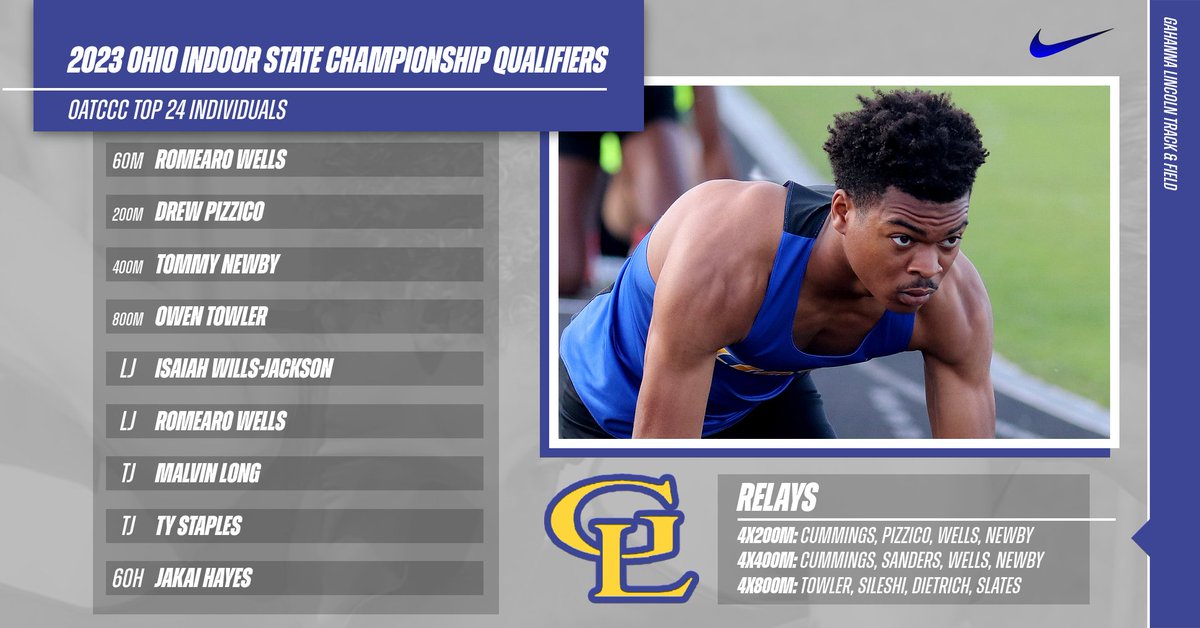 Congratulations to our Automatic Indoor State Qualifiers! <a href="/Romearo3/">Romearo Wells⭐️</a> <a href="/PizzicoDrew/">Drew Pizzico</a> <a href="/O1Towler/">Owen Towler</a> <a href="/maxbc8_/">Maxwell Cummings</a> <a href="/thomasnewby4/">big$g</a> <a href="/IsaiahWJackson3/">Isaiah Wills-Jackson</a> <a href="/MalvinLong/">Malvin Long</a> <a href="/Abithefuture1/">Abithefuture</a> <a href="/DietrichA_07/">Andrew Dietrich</a> <a href="/CharlesSlates/">Charles Slates</a> <a href="/Brayden_Sands17/">Brayden Sanders</a> <a href="/HayesJakai/">JaKai Hayes</a> <a href="/GLHS_Athletics/">Gahanna Lincoln Athletics</a> <a href="/gahannaxc/">GahannaXC/Distance</a> #CultureOfGreatness #TheStandard