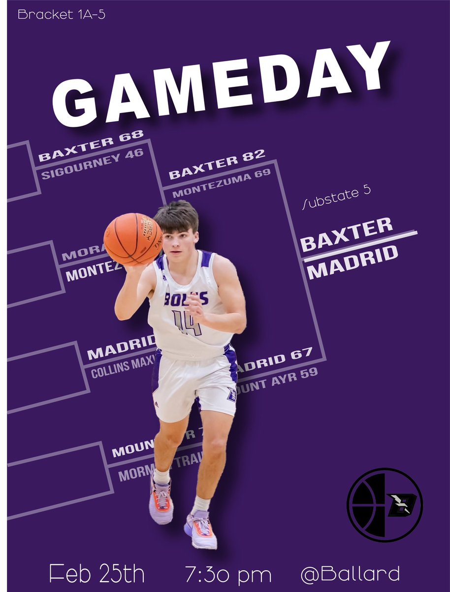 BaxterBoltsAD's tweet photo. Substate Final Game Info⚡️

Saturday, February 25th
Baxter Bolts vs Madrid Tigers
Location - Ballard High School
Start Time - 7:30 PM
Online Tickets $8 (no cash): https://t.co/M58iK6Jxt1
- click “Basketball”
- click “1A”
- click “Feb. 25th at Ballard - Get Tickets”

No Livestream https://t.co/oYZBwwU3T5
