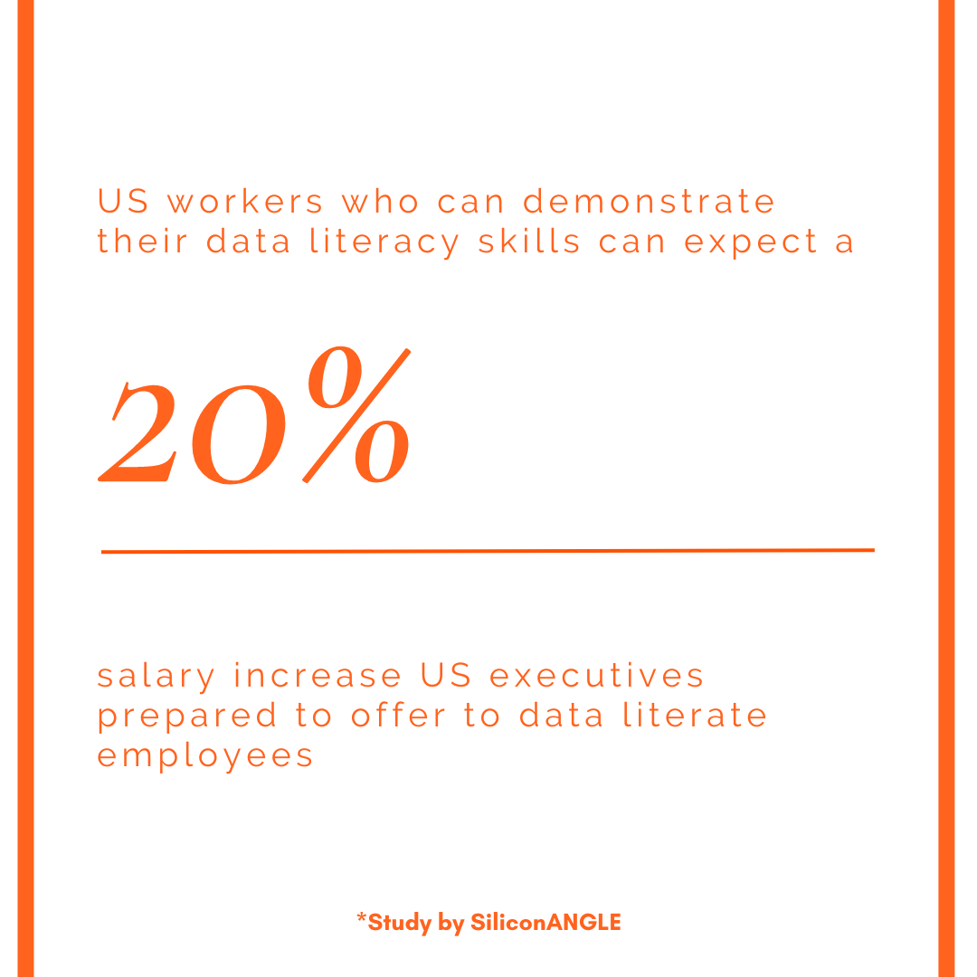 dataproducts's tweet image. Data literacy pays off! By mastering data skills, you can unlock new opportunities, earn a higher salary, and stand out in today&apos;s data-driven job market. Invest in your data literacy skills today and reap the rewards tomorrow. 💰📈 #DataAnalytics #bigdata #DataScience