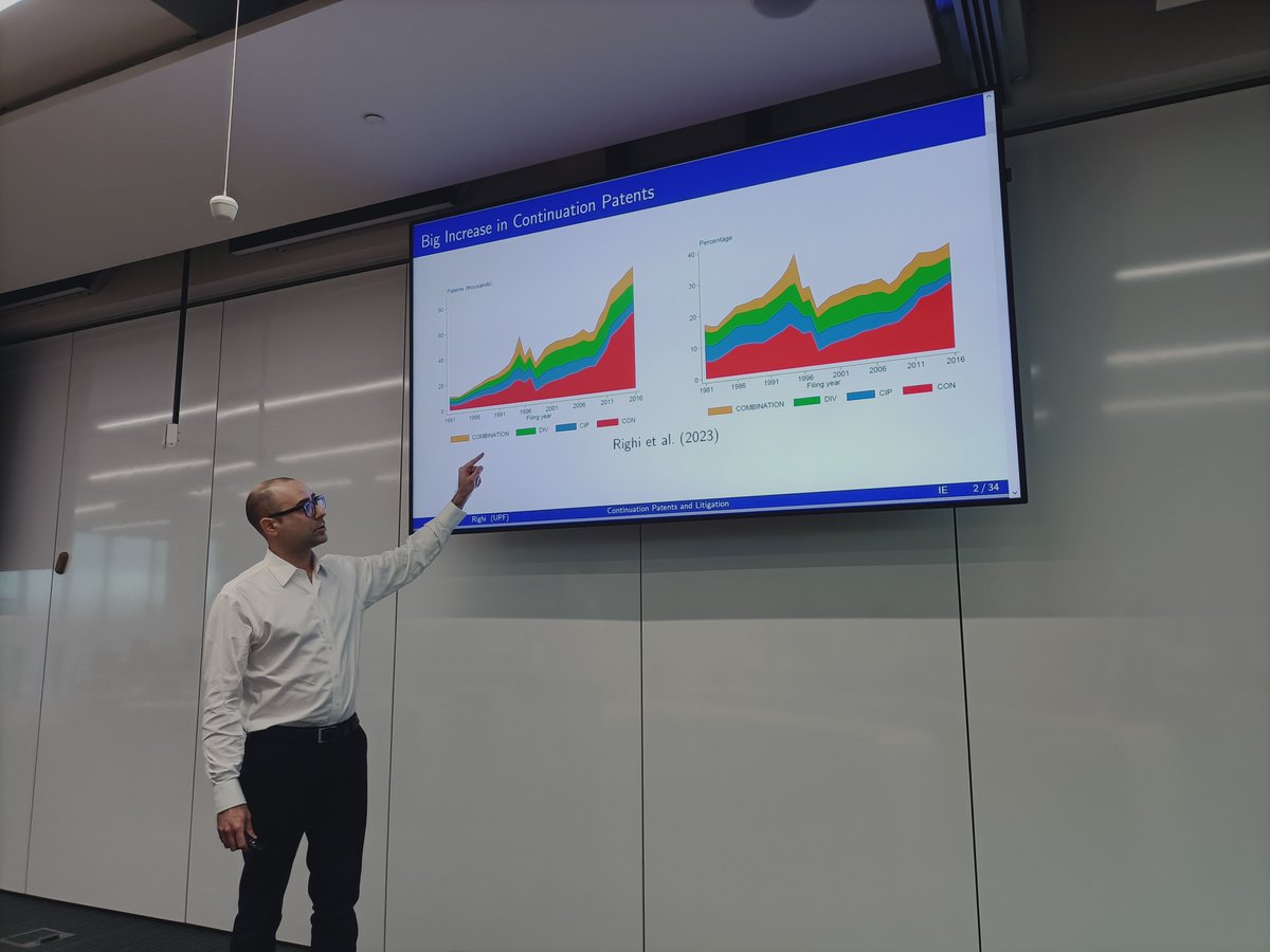 Mariano Mastrogiorgio (@marianomastrog1) on Twitter photo Continuation patents and litigation. Excellent seminar of Cesare Righi (Pompeu Fabra), today at IE University. Thank you Cesare!
<a href="/gl_hanna/">Johanna Glauber</a> Continuation patents and litigation. Excellent seminar of Cesare Righi (Pompeu Fabra), today at IE University. Thank you Cesare!
<a href="/gl_hanna/">Johanna Glauber</a>