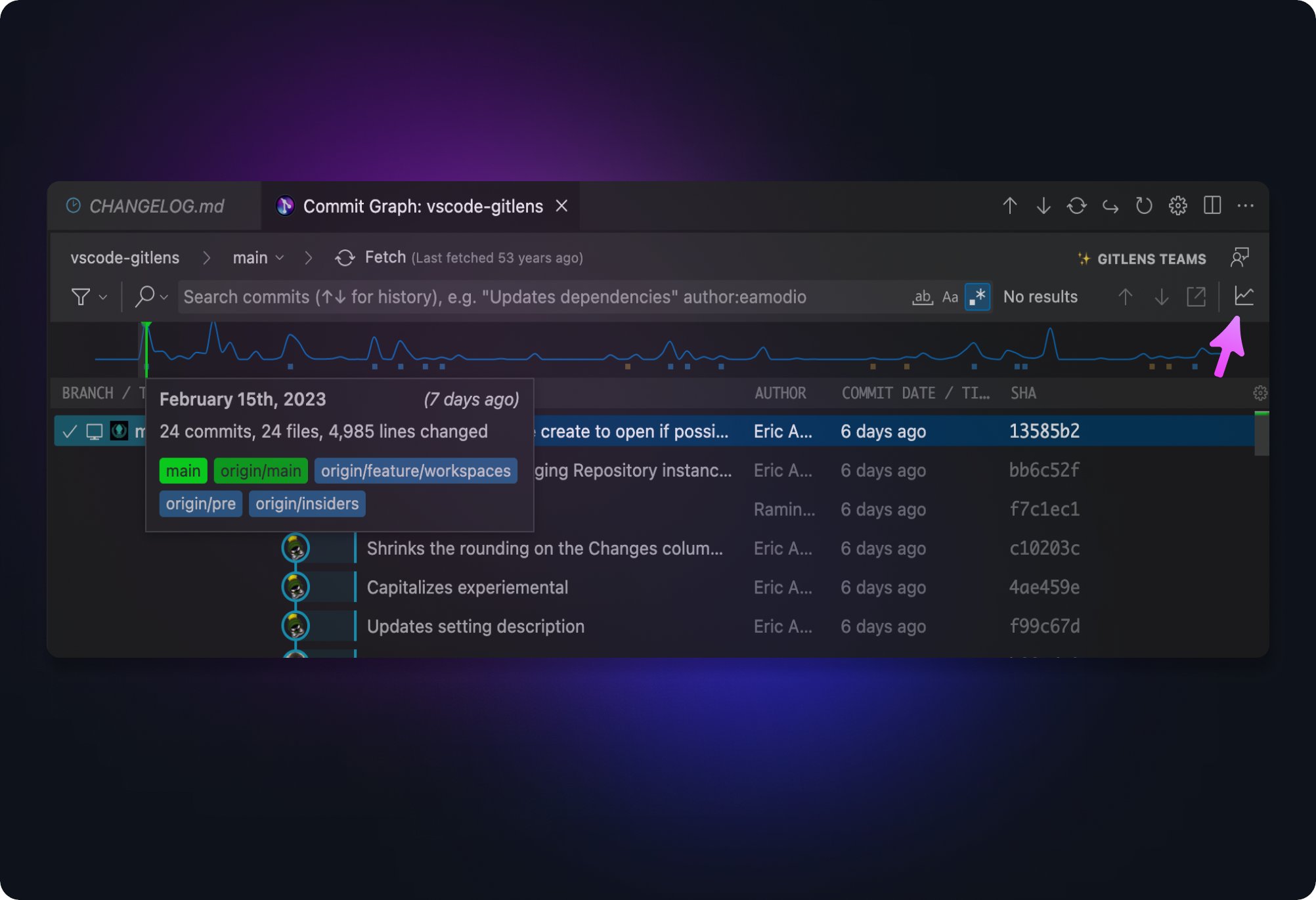 GitLens on Twitter "📊The Activity Minimap provides a whole new