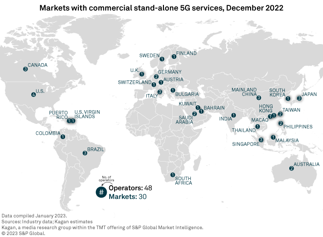 Market Intelligence: TMT tweet media