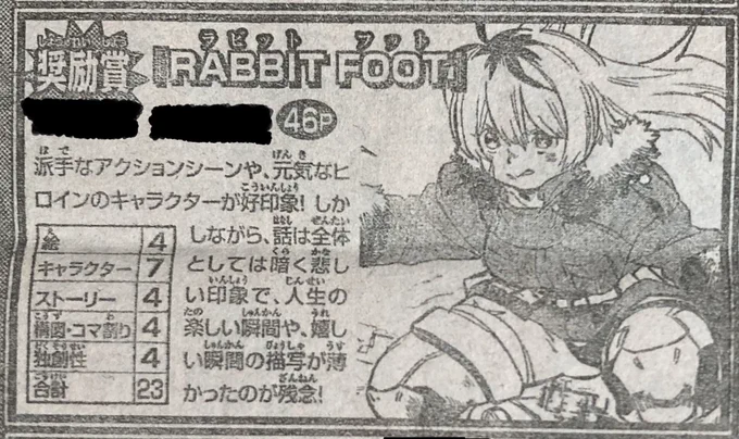 今だから言えるやつ。
実はとある雑誌で小さい賞を頂いていたRABBITFOOT。 