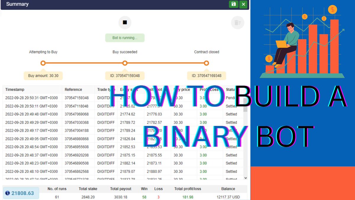GAPHY_OFFICIAL's tweet image. Finally cracked the code to binary trading with my new free bot course! Join me and let's make some money...or at least have a good laugh at the robot's attempts #BinaryBot  breaking news
#MUNFCB #MUNBAR sacked  kanyonyoo leao kplc carrefour kenya
youtu.be/hd4sX-HQrM0