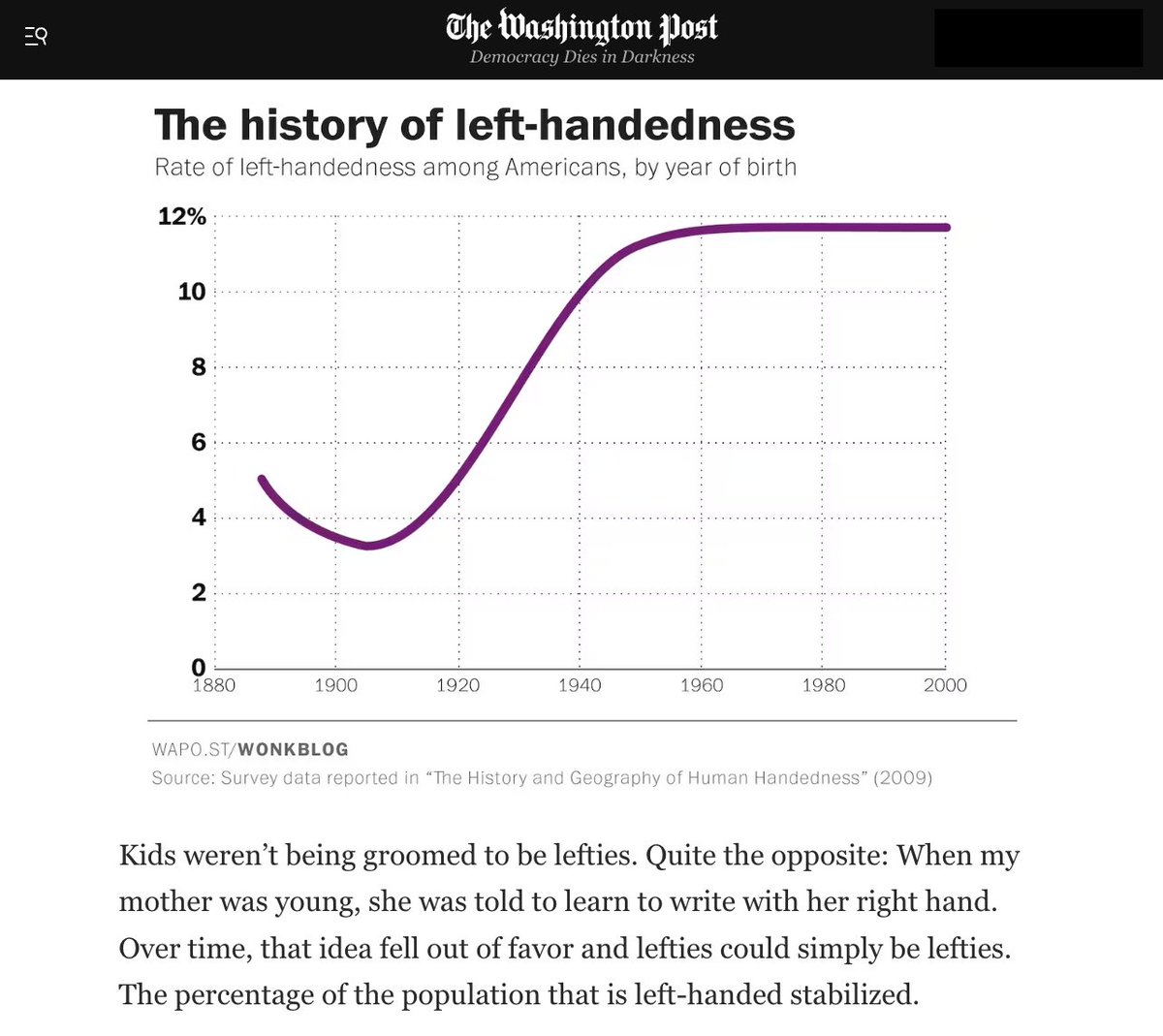 Ts bella 25 off of on twitter rt aridrennen washington post kids