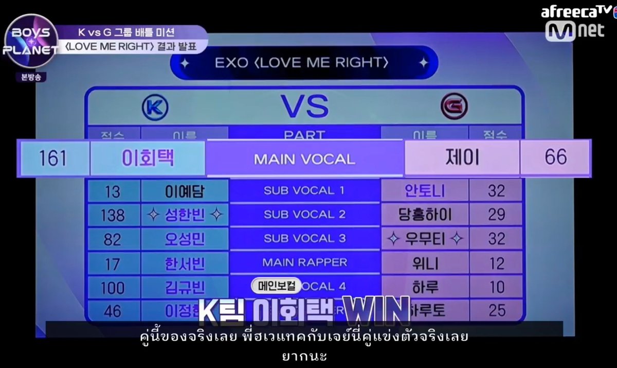 CallMeBowwwww's tweet photo. จบละ พรุ่งนี้หวังพึ่งแค่ปาฏิหาริย์ 😭😭😭

#อู๋มู่ถี #WUMUTI #BOYSPLANET https://t.co/MVoUNfWVUY