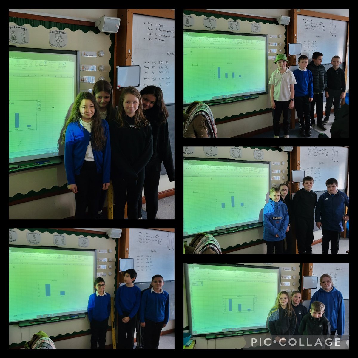 MsDWrightTeach's tweet photo. We converted our data into bar charts and presented our findings in class 📊 #VPSmaths https://t.co/WnHrutQg8S