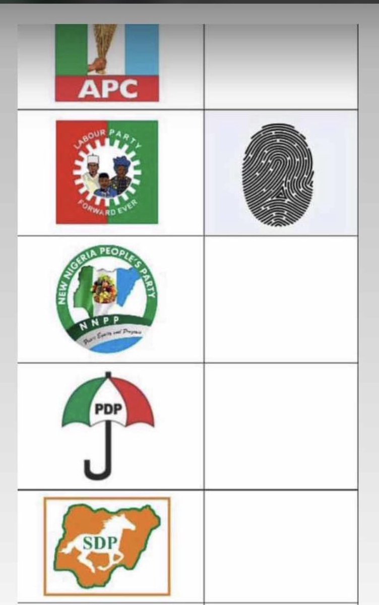 Harrynzey1's tweet photo. The time is almost here to take charge of our Country.Nigeria 🇳🇬 already know that there is no other candidate worthy of your vote than @PeterObi Share this logo to your friend and family, upload on your Statuses, Social media stories as well.
#TakeBackNaija #Vote4peace #Voteobi https://t.co/dM8hdH2nDr