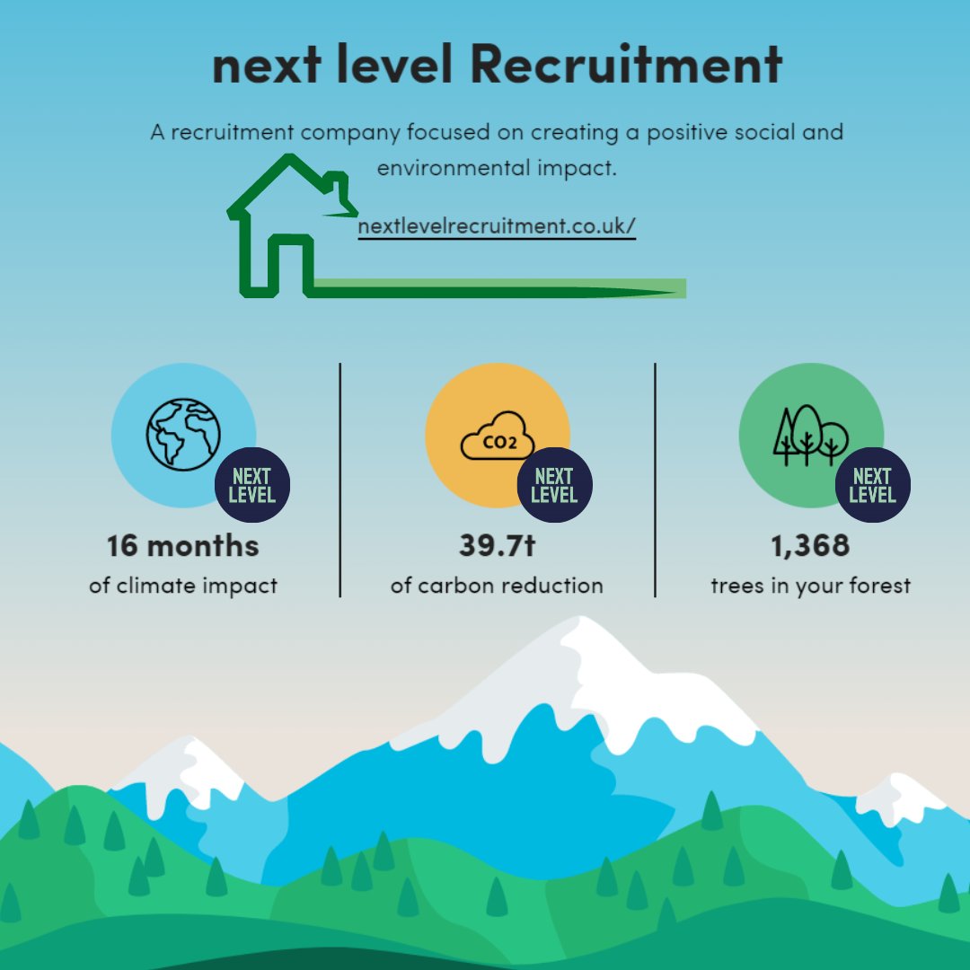 next level Recruitment tweet media