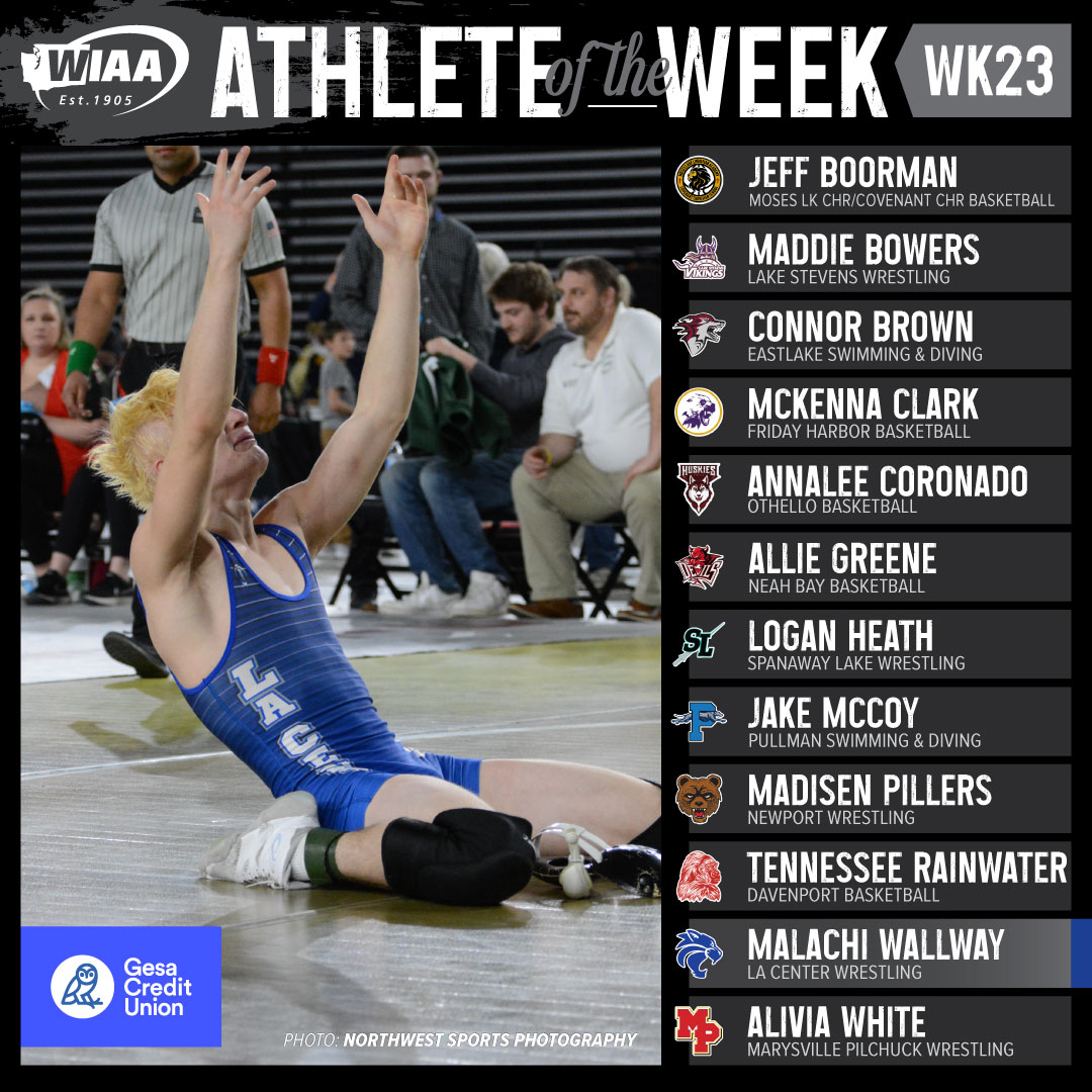 WIAA (@wiaawa) on Twitter photo Congratulations to our WIAA/<a href="/GesaCU/">Gesa Credit Union</a> Athlete of the Week WEEK 2️⃣3️⃣ winners!
📸: <a href="/4NSP/">NWSportsPhotography</a>
FULL DETAILS: wiaa.com/athleteofthewe… Congratulations to our WIAA/<a href="/GesaCU/">Gesa Credit Union</a> Athlete of the Week WEEK 2️⃣3️⃣ winners!
📸: <a href="/4NSP/">NWSportsPhotography</a>
FULL DETAILS: wiaa.com/athleteofthewe…