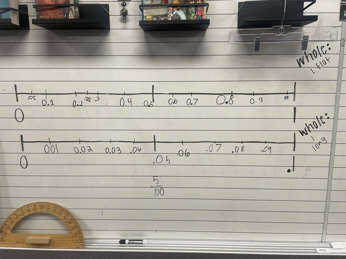 Mrs_SJones3's tweet photo. Continuing our exploration of decimals. These Ss are impressive with all the connections they are making. #iteachthird @FESTigersHSE #FESTigers https://t.co/ej4RbtORq7