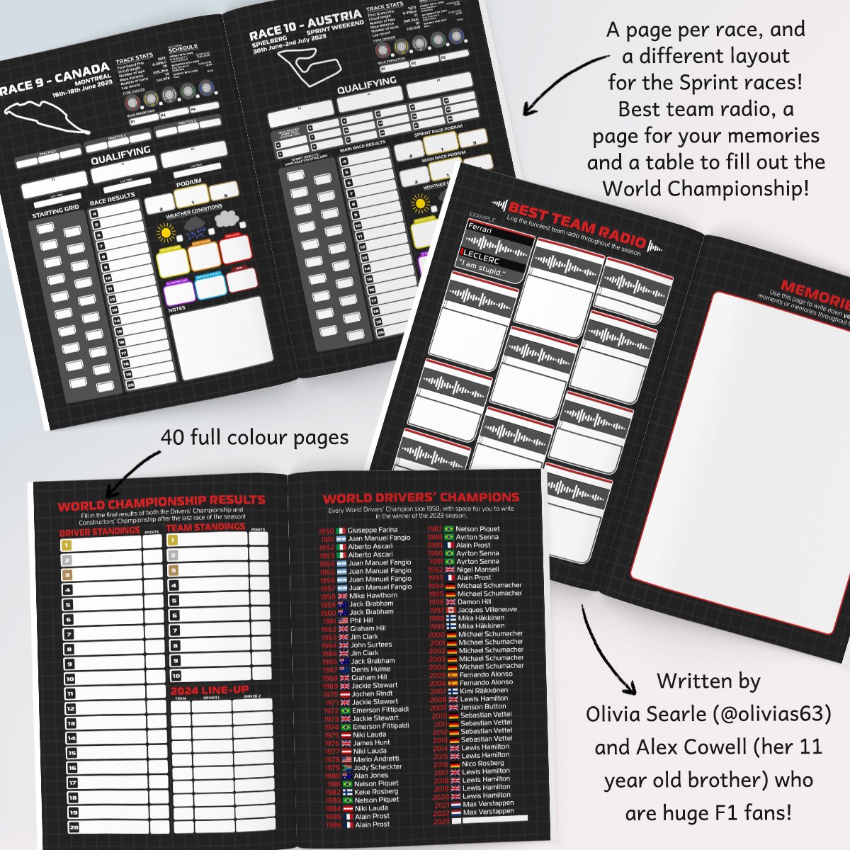 olivias63's tweet photo. Interrupting the F1 testing schedule to present to you the F1 2023 Season Record Book I’ve been creating for like… 4 weeks 🥹🙏 channeling my inner Ted Kravitz 📝 https://t.co/GKwLPSTpQ6