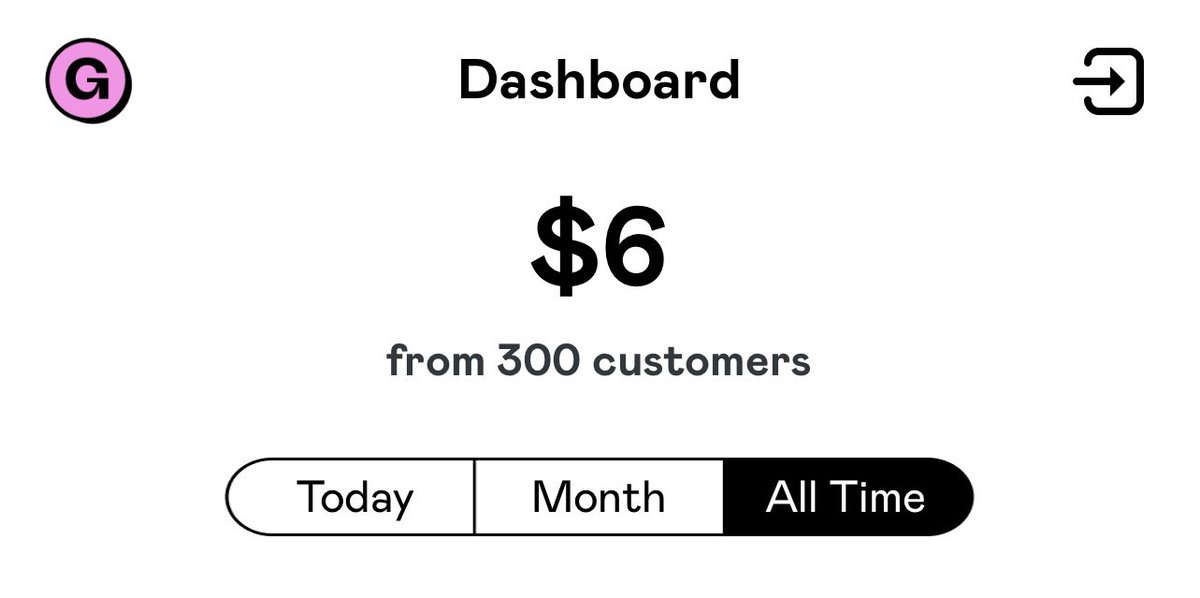 makemynotion's tweet image. Today I helped 300 customers to make their life easier with @NotionHQ! 🚀
Thank you to everyone who downloaded them! 🙏