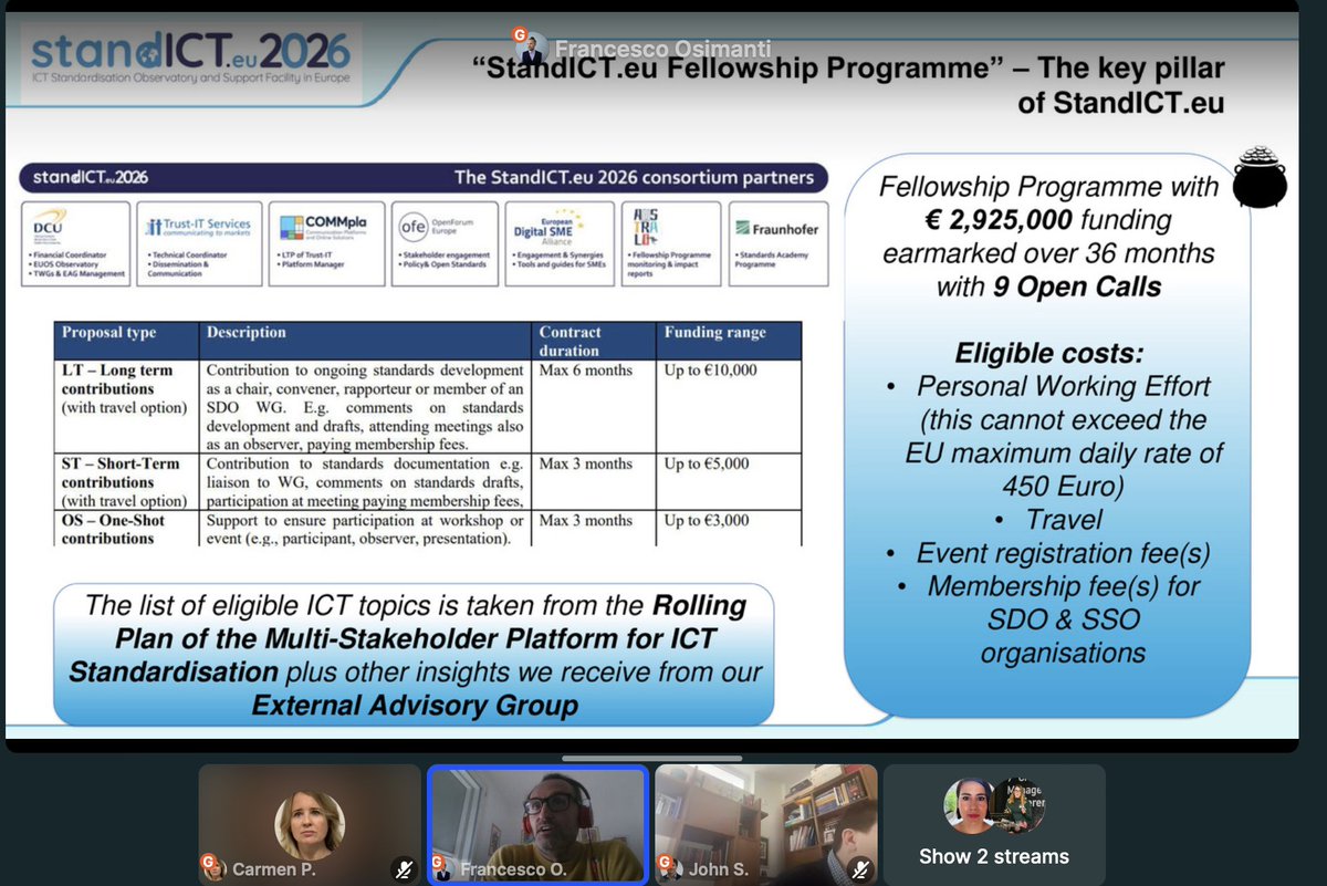 INFINITECH-H2020 tweet media