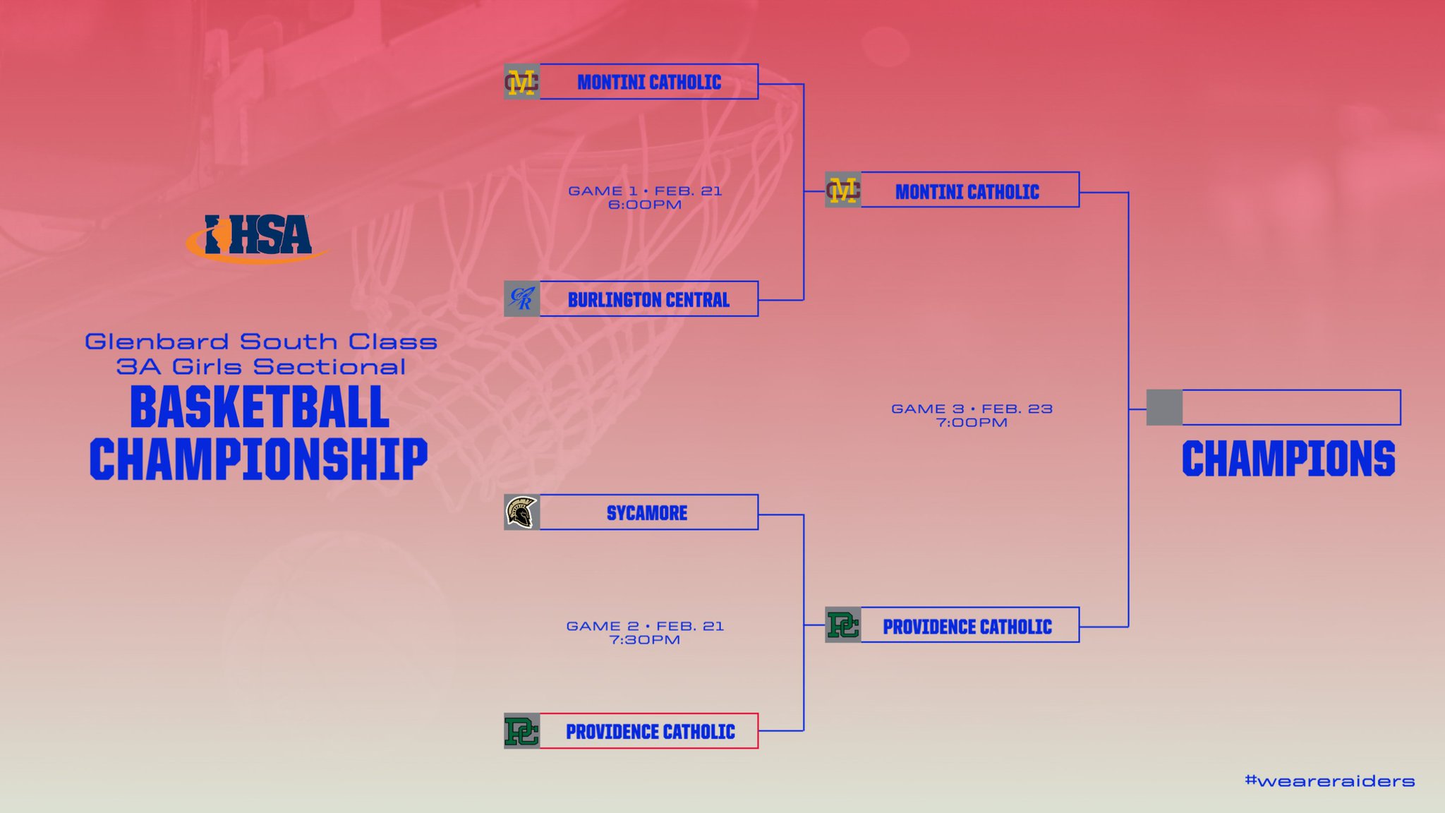 glenbard-south-athletics-on-twitter-glenbard-south-class-3a-girls