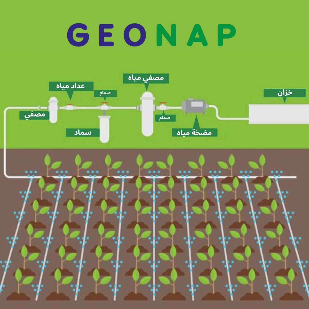 geonap_ma's tweet image. #geonap
#irregation