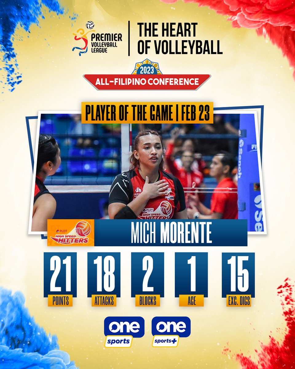 OneSportsPHL's tweet photo. Mich Morente gives PLDT the much-needed boost in this big win!

#PVL2023 #TheHeartofVolleyball https://t.co/HB0tTc6ius