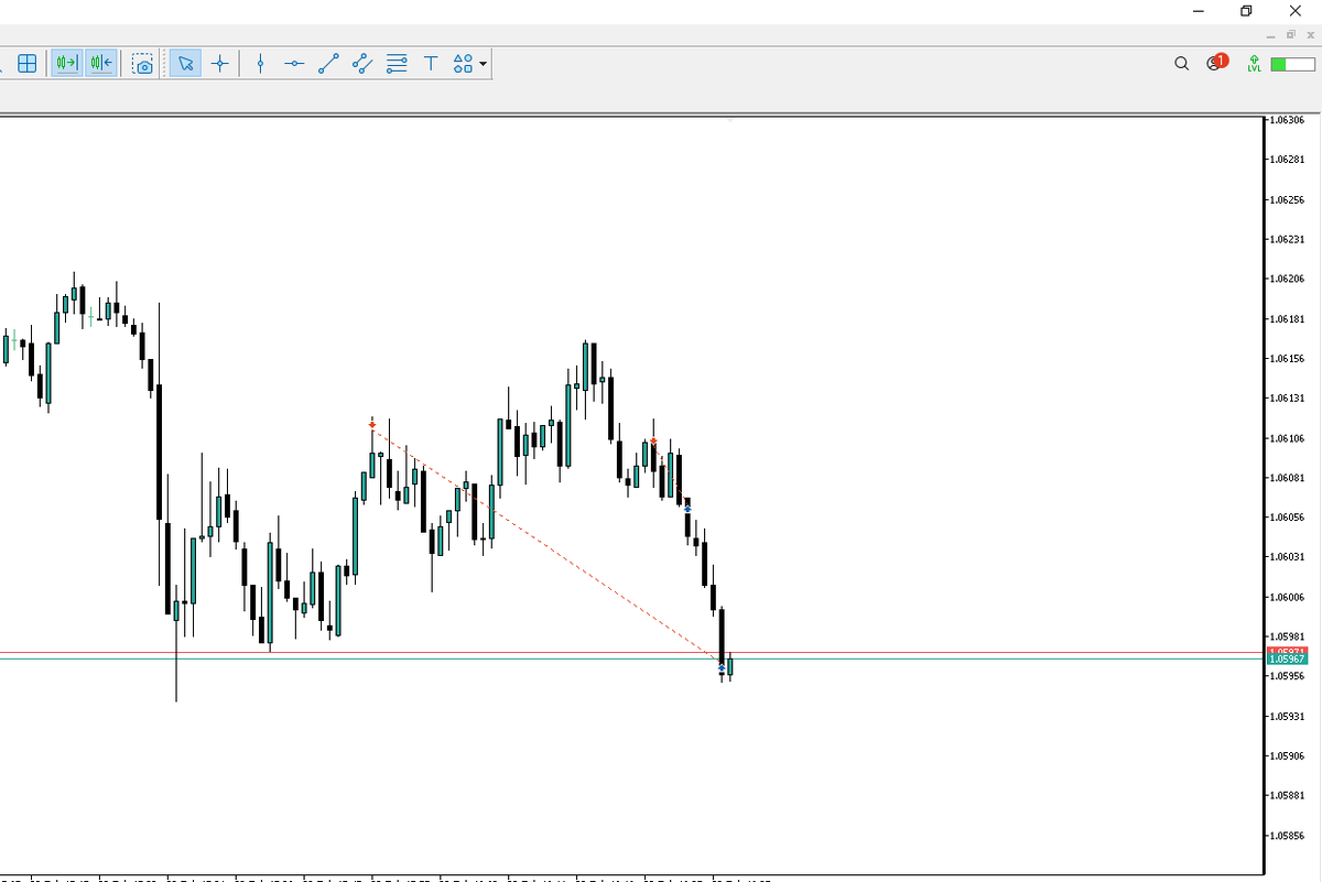 geniusamertrade's tweet photo. $EUR

🫡 2R https://t.co/s9R1NpaTv1