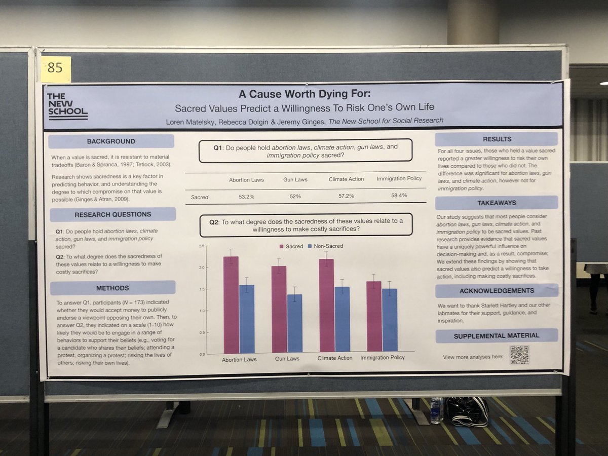 Poster is up! Looking forward to the session with ⁦<a href="/LorenPMatelsky/">Loren P. Matelsky</a>⁩ #spsp2023