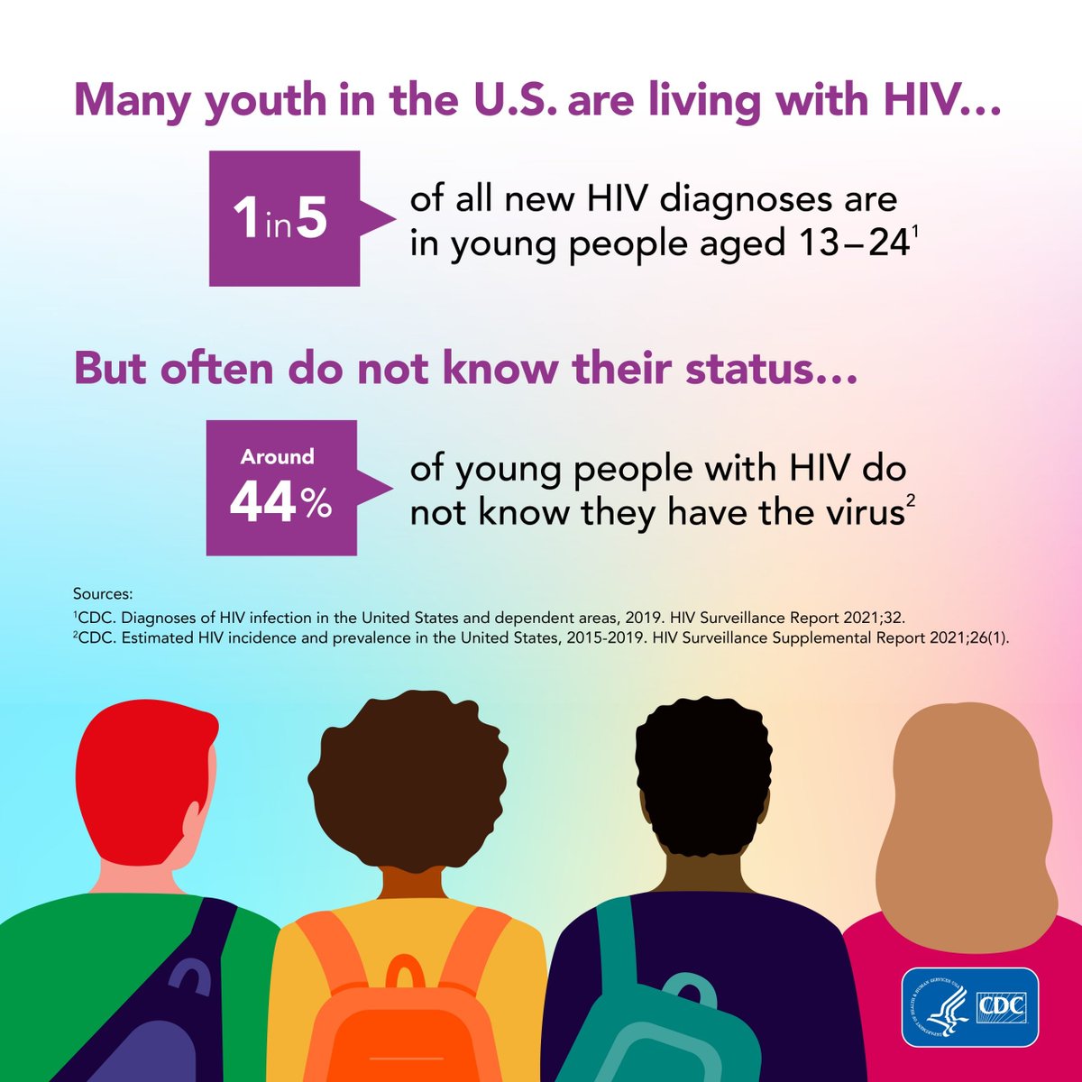 CoachMatheson's tweet photo. School-based sexual health services, including HIV testing and treatment, can significantly improve an adolescent’s health. This #NYHAAD, check out @CDC_DASH’s series about what’s working in schools: https://t.co/u8tOJfQIBj https://t.co/Tl9cqFJ4m3