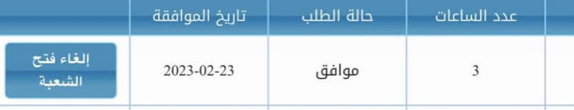 انا مش مصدق نفسي ي جدعان
