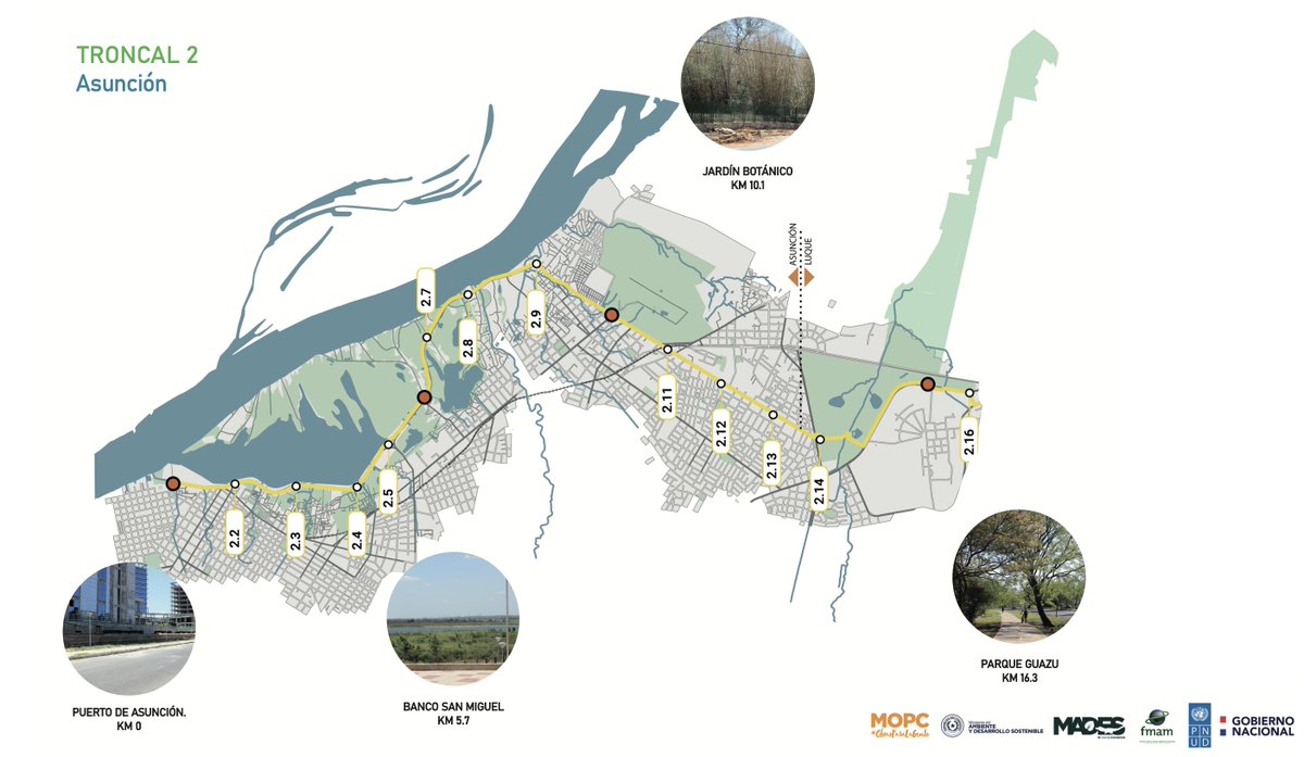 PNUDPARAGUAY's tweet photo. 💡 ¿Por dónde pasa #AMABICI? Te contamos sobre los tramos que cubrirán las bicisendas en esta primera etapa de 31 kilómetros.
📍 En Asunción, podés partir del centro. En el mapa se pueden ver algunas de las zonas que se conectan con las bicisendas. https://t.co/bzuom9XDQH