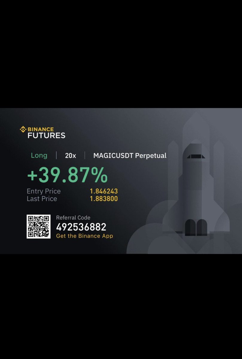 malikali8's tweet photo. @ChiefraFba the man with best futures signals https://t.co/dCysdGO8bf