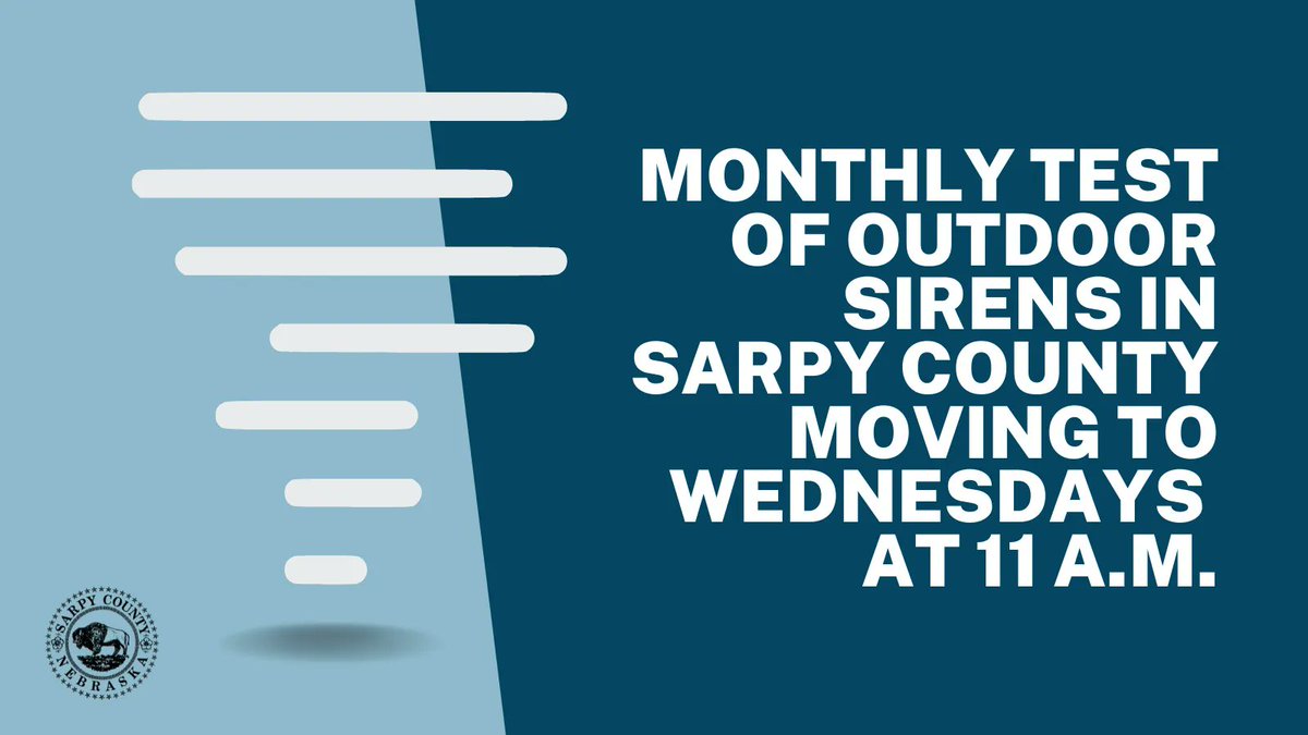 Beginning in March, regularly scheduled tests of the outdoor warning siren system in Sarpy County will be conducted on the first Wednesday of every month at 11 a.m. The first test of 2023 is scheduled for Wednesday, March 1, at 11 a.m. 

Learn more: 
buff.ly/3InCFni