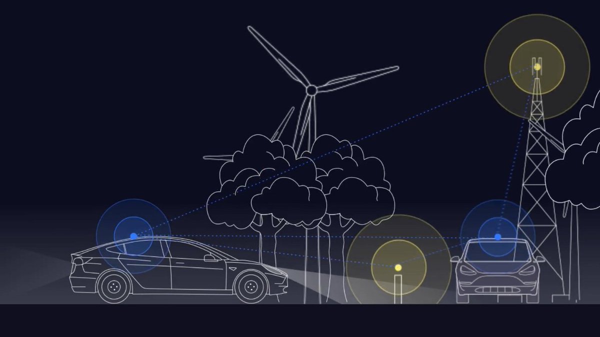 RollingWireless's tweet photo. Did you know that Rolling Wireless offers a range of #V2X solutions?

✅ V2X companion modules
✅ Embedded C-V2X support in most of our #5G cellular modules

Our solutions support the full range of available V2X technologies, including DSRC &amp; C-V2X.

Info: https://t.co/vcOoayJfkM https://t.co/drHOwlSNCV