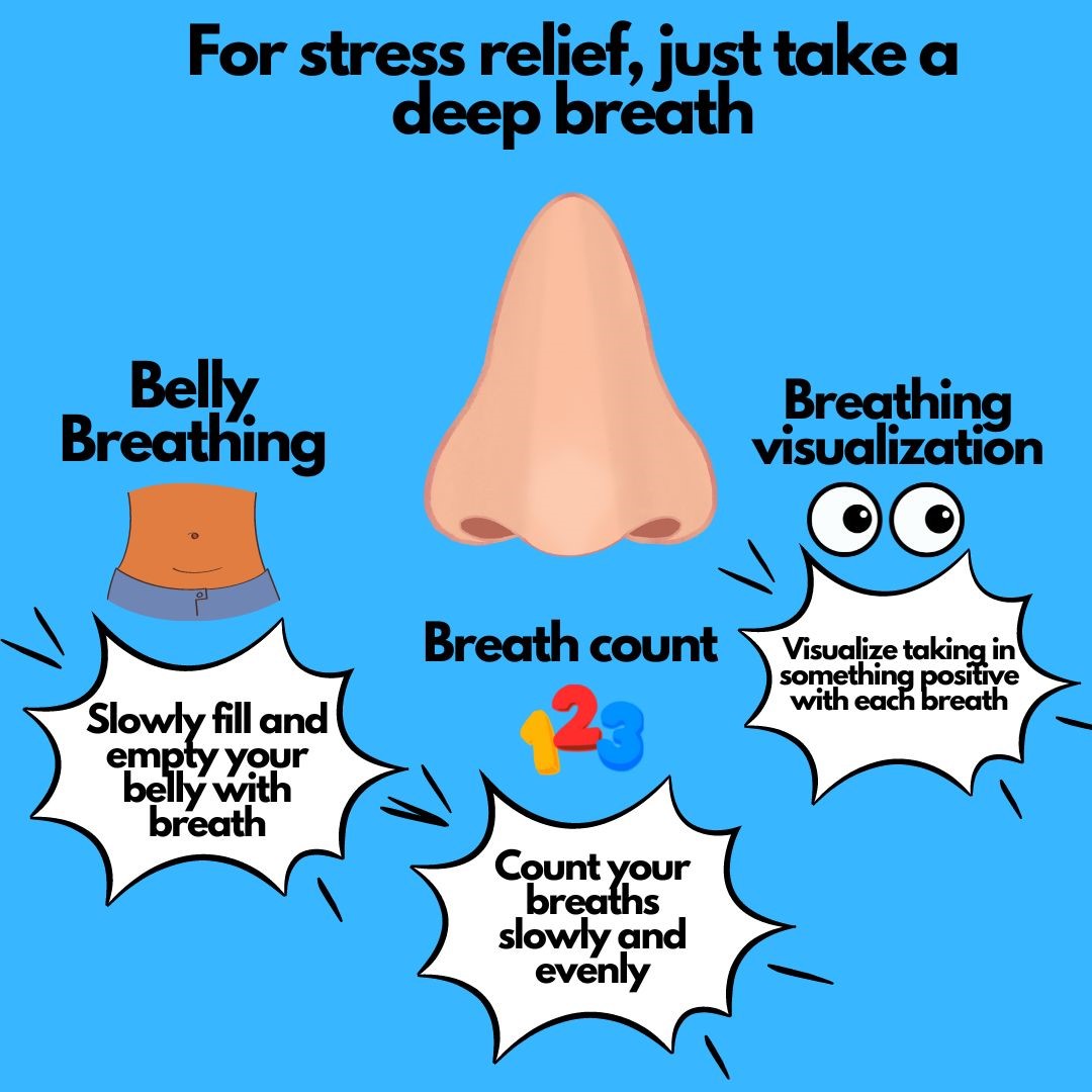 Try these breathing techniques and tips for whenever you’re feeling stressed.
#IAPT  #mentalhealth #HealthyMindService #breathing #breathingtechniques