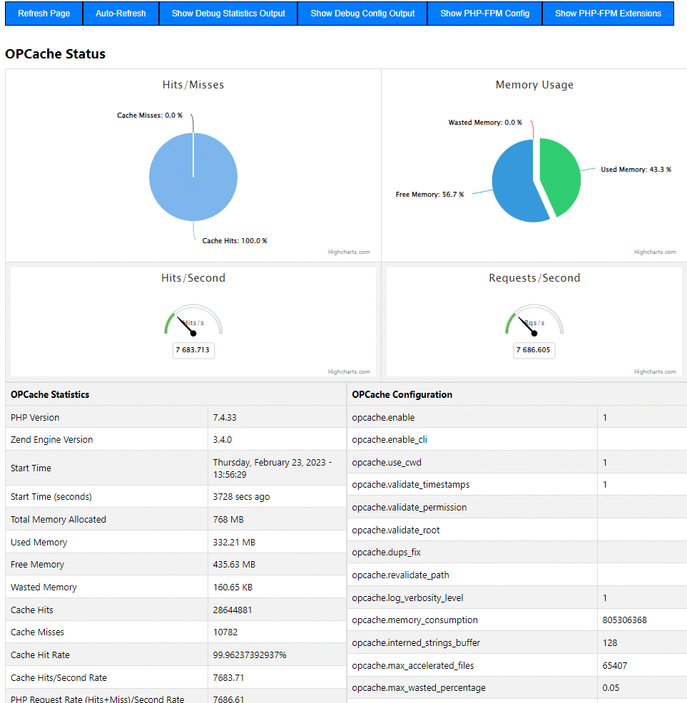 Liu on Twitter "Asked ChatGPT to update my PHP Opcache stats