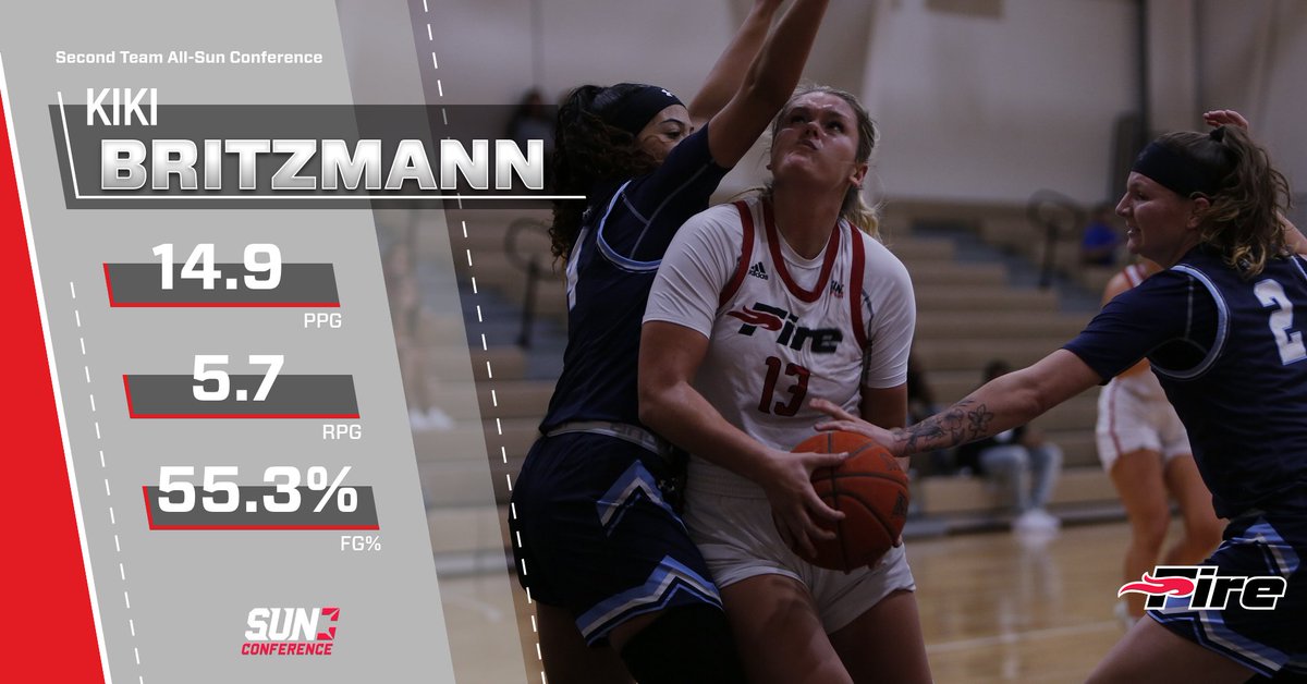 SEUFireWBB's tweet photo. Congrats to Kiki Britzman on being named Second Team All-@SunConference!

#FuelTheFire🔥 https://t.co/mHcVxhoFWL
