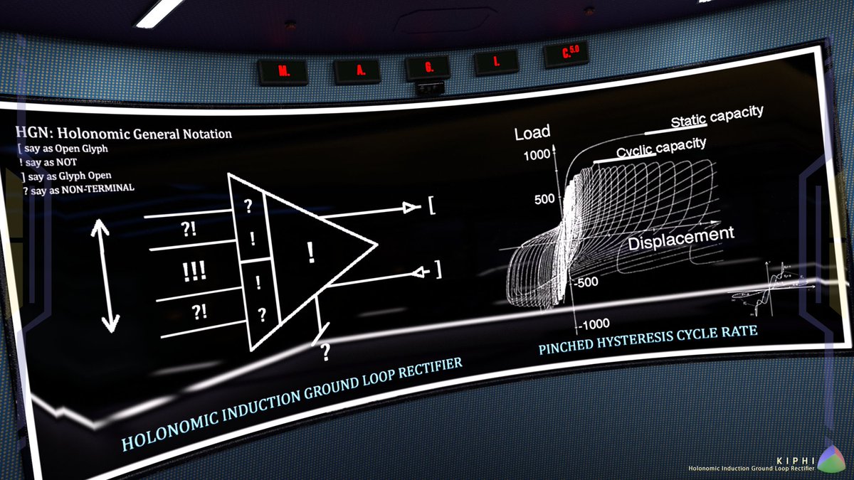 SirisysAlpha's tweet image. Our findings led to the formation of a new notation [HGN] (Holonomic General Notation, aka Hertzian General Notation) #esolang as well as a new transmit protocol DCI/DA for lossless thermionic intersystem transmission. Over time we expect DCI/DA (or equivalent to replace TCP/IP).