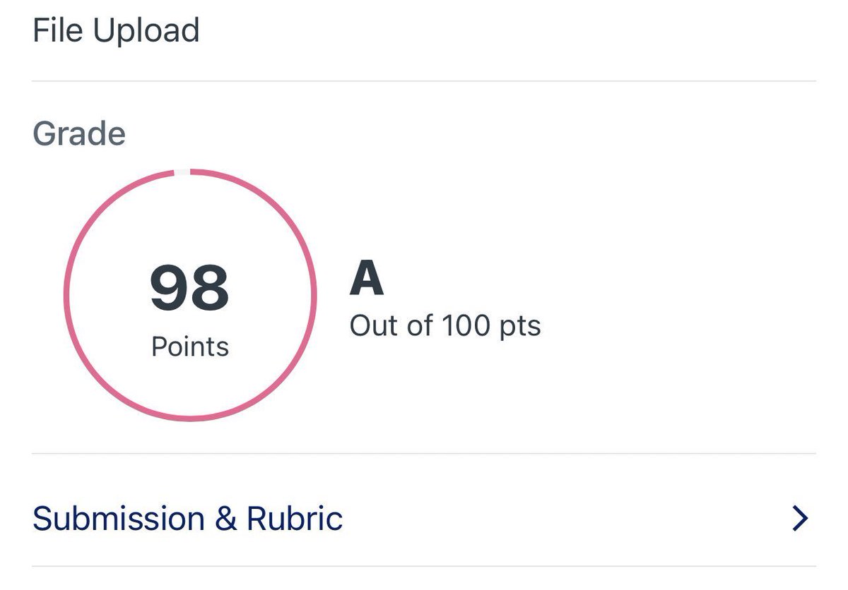 WriterMalott's tweet image. I’m the real G.O.A.T!! 🐐💯 I lead in customer satisfaction &amp;amp; never disappoint!! Shoot me a DM for legit help with your Assignments and Online Classes.🔗