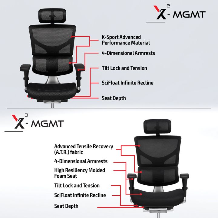 X-Chair tweet media