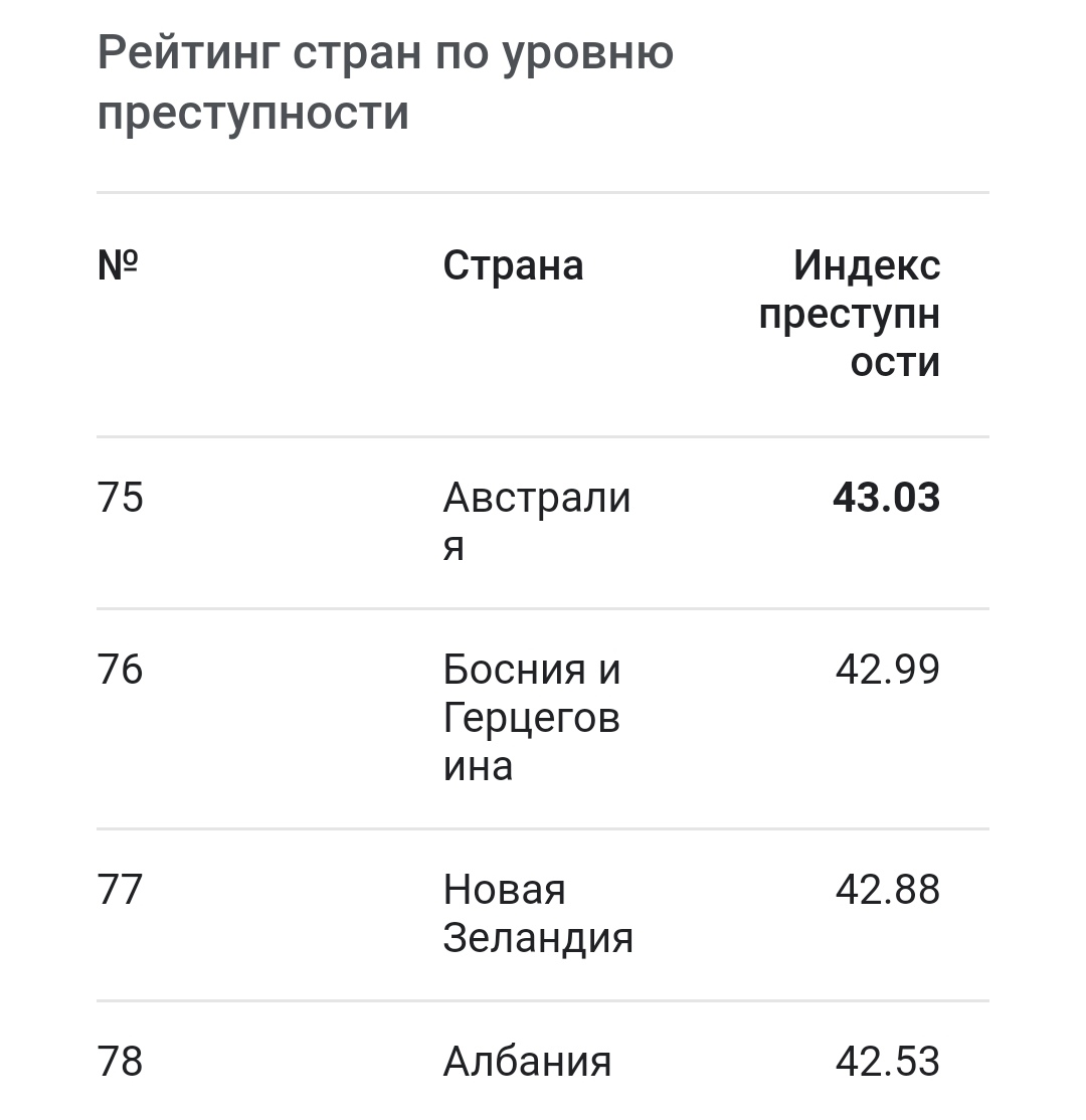 awendeh34's tweet photo. @Ally_Soleil Интересно, закрывают ли двери в Албании? https://t.co/vpwBHyn1QI