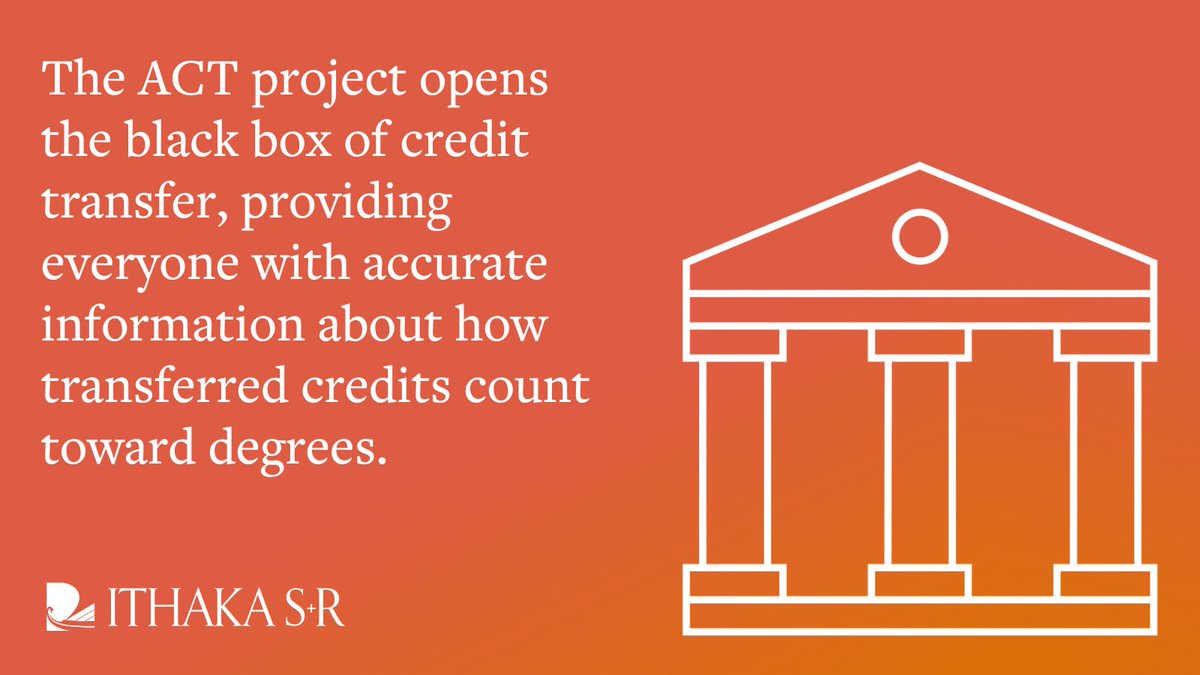 IthakaSR's tweet image. With new grant funding, we plan to expand and scale the #TransferExplorer site beyond the CUNY system to give students at institutions within New York and across the US access to course equivalency and transfer resources. sr.ithaka.org/blog/opening-t…