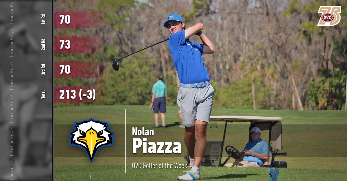 𝗢𝗩𝗖 𝗠𝗮𝗹𝗲 𝗚𝗼𝗹𝗳𝗲𝗿 ⛳ 𝗼𝗳 𝘁𝗵𝗲 𝗪𝗲𝗲𝗸
<a href="/MSUEaglesMGolf/">MSU Men's Golf</a> sophomore Nolan Piazza (<a href="/NPiazzagolf/">Nolan Piazza</a>)

• Earned third top 5 finish of year, placing 4th at Mickey Mouse Intercollegiate

#OVCit | #OVC75 | #SoarHigher