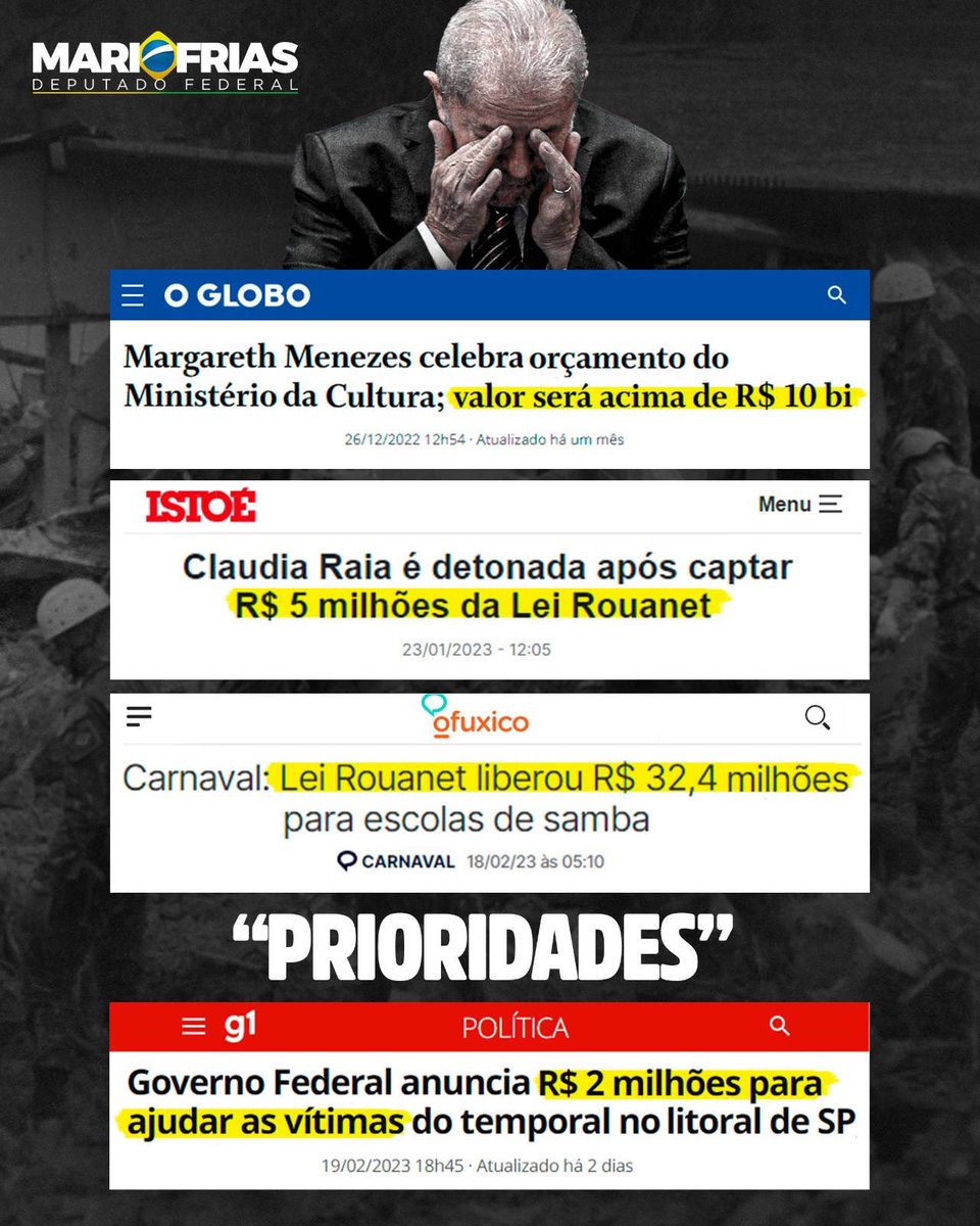 mfriasoficial's tweet photo. Não é novidade para ninguém. O governo Lula tem mostrado claramente quais são as suas prioridades. Tenho a plena certeza de que ninguém está surpreso, não é mesmo? https://t.co/fpGS5hytjC