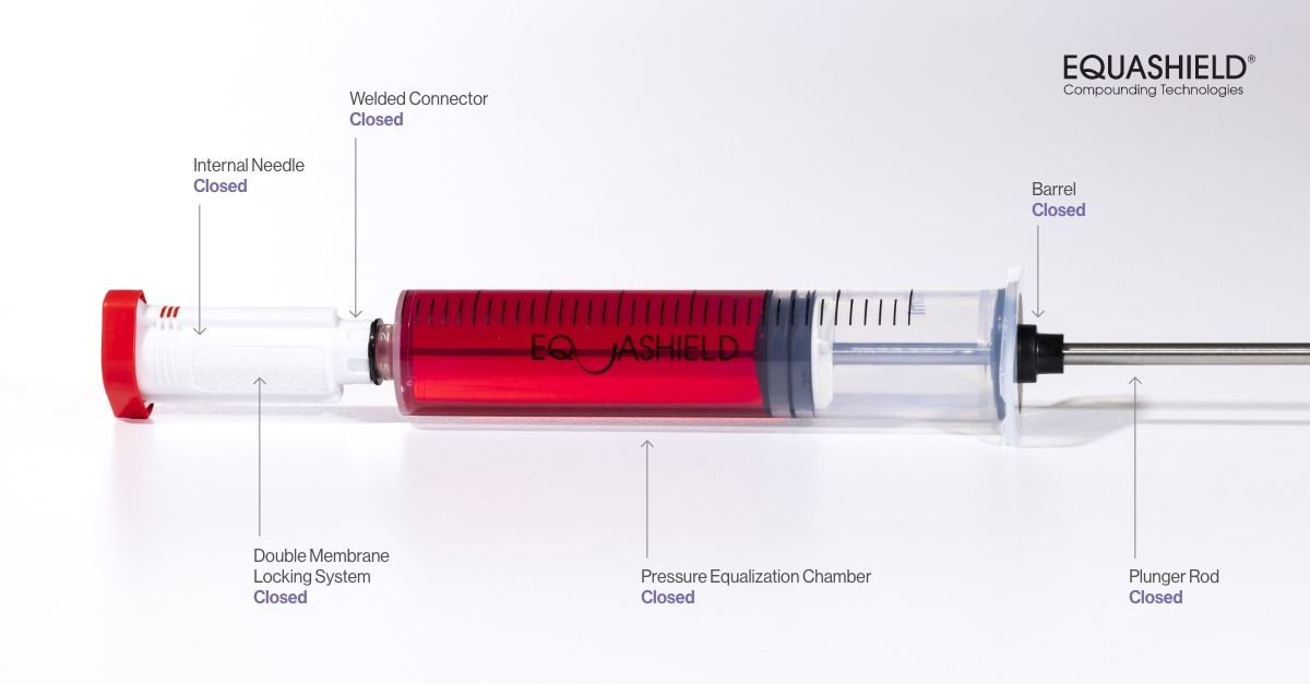 Equashield's tweet image. The EQUASHIELD® CSTD prevents vapor escape, plunger contamination, and accidental disconnections, allowing for safe and full use of syringe volume.