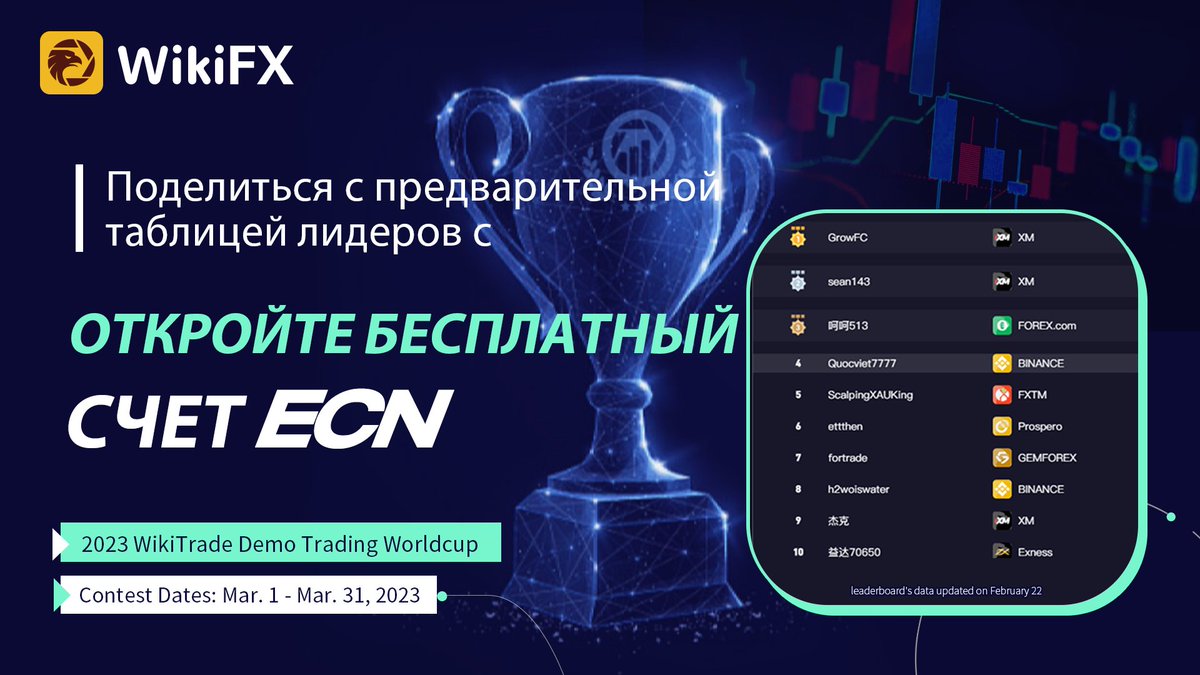WikiBit~Россия tweet media