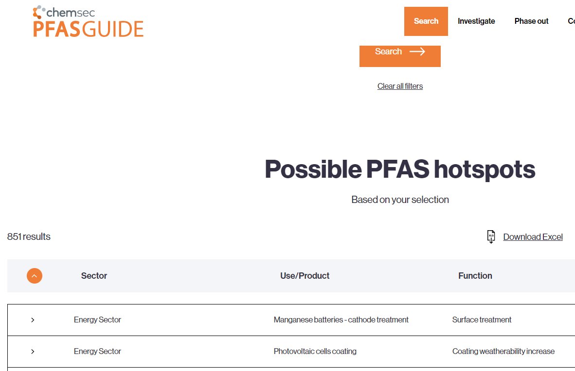 In what products can you find #PFAS?

Check out the #PFASguide launched today by @ChemSec and #ZeroPM!

pfas.chemsec.org