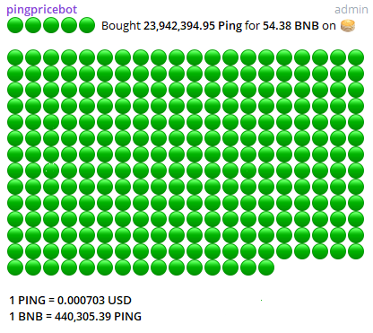 I've always said that great things are worth waiting for. Not only in the context of project development, but also people's trust in this project. When there is trust in the team, there are also big purchases like today's.

@SonarPING_ is here to stay long-long-term.

#Web3 #DeFi